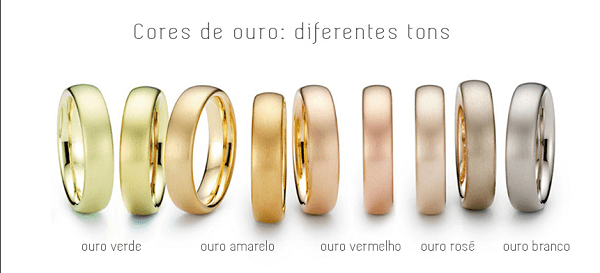 tons de cores de aneis de ouro